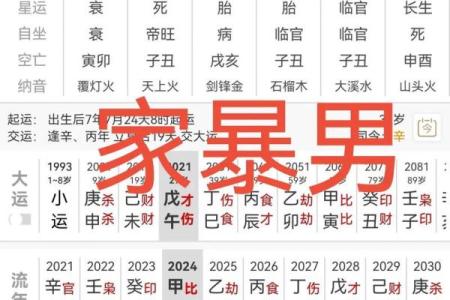 八字正财为喜用神人生的发力点