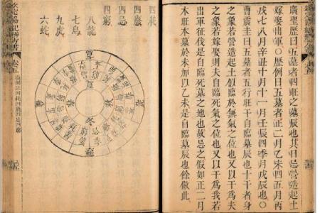 大师在线免费合八字结婚择吉日