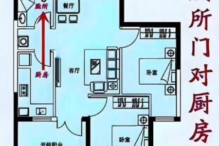 厕所对卧室门风水