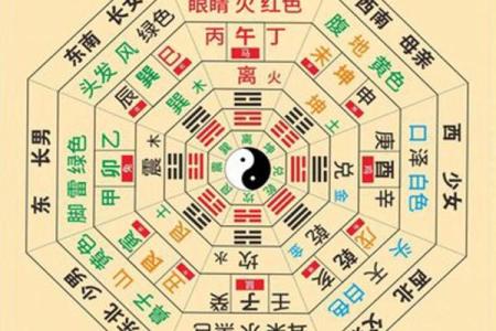 看风水技巧，带你掌握人生奥秘