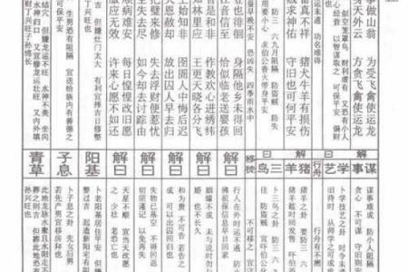 佛祖灵签福气