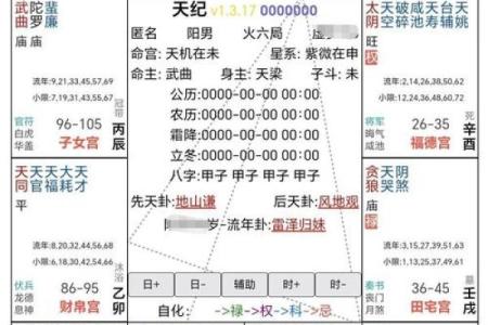 紫微斗数诸星落诸宫之：天机星父母宫详解