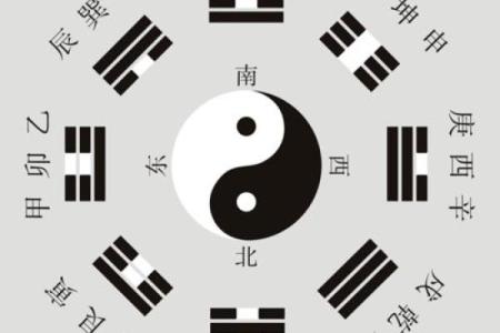 做生意为什么喜欢算命呢