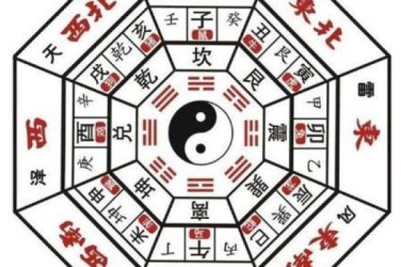 紫微斗数中的荣华富贵布局 如何判断