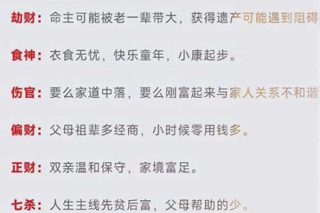 不适合做生意的八字格局