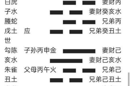 母亲算命儿子何时能得子，算命先生：你儿子十日之内必遭横死