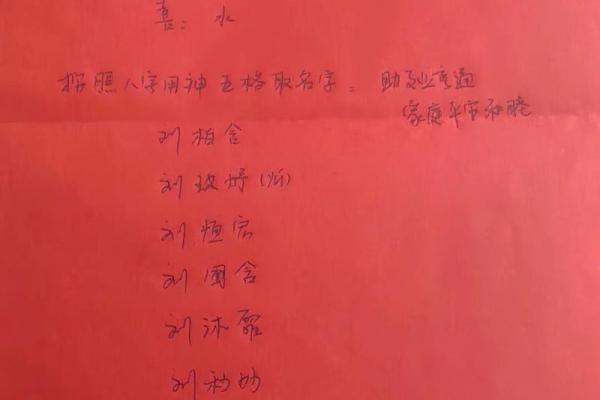 八字中缺什么字名字就补什么字吗