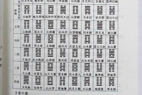 易经算命免费