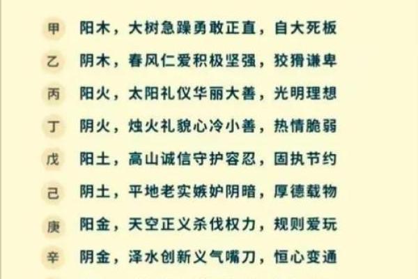 八字纯阳女生凤凰命的婚姻关系