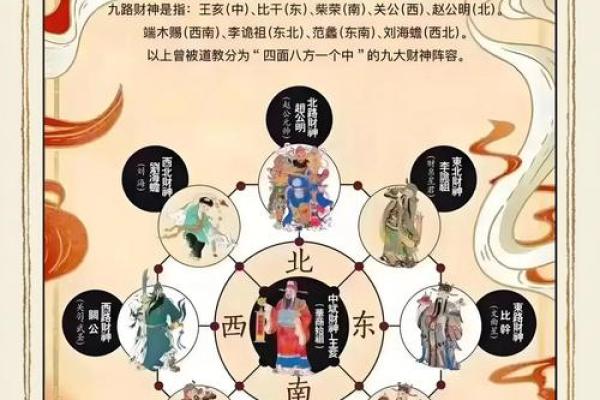 如何风水改财运，旺财风水秘诀