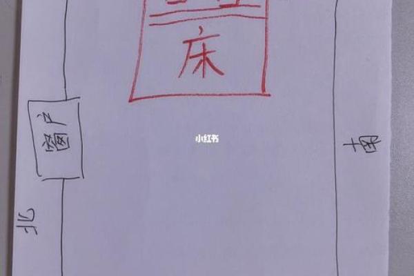 单身女孩子的卧室风水该怎么看