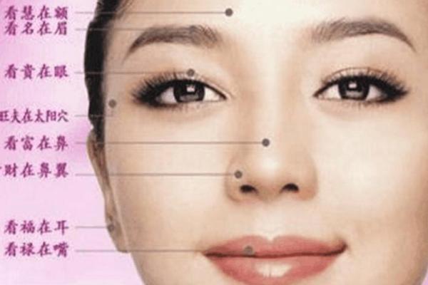 面相图解-弓丧眉算命及性格特征