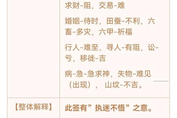 观音灵课签票