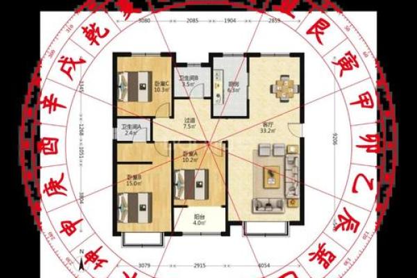 小区门两侧的房子风水