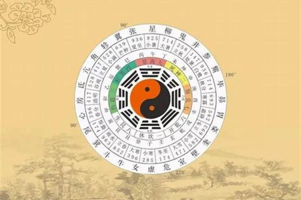 九重居周易八字排盘 九重啥意思是什么
