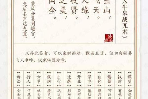 太上老君灵签第40签详解
