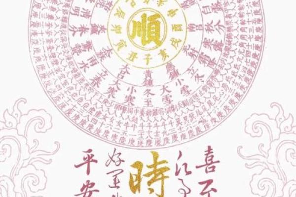 八字财运好的八字 福气满满事业节节升高