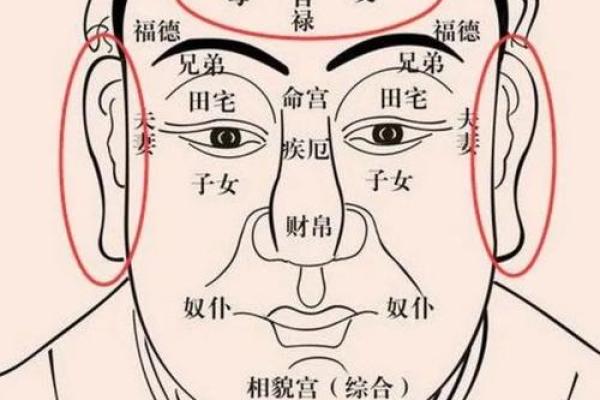 女人克夫面相与八字克夫特征揭秘
