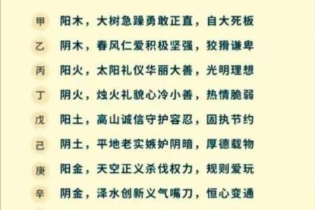 八字纯阳女生凤凰命的婚姻关系