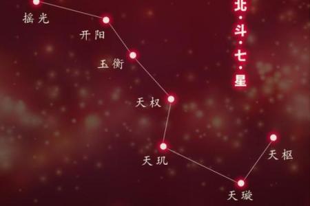 北斗星和紫薇星的区别