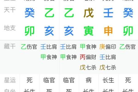 超级准的八字算命准不准