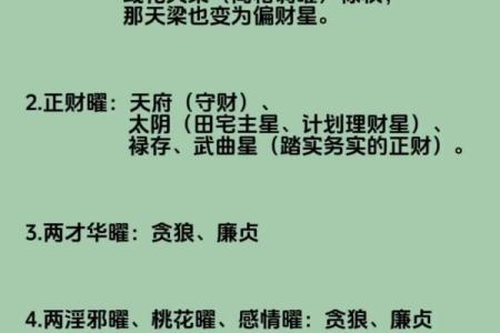 紫微斗数之事业宫与诸星，太阴星在事业宫是什么意思？