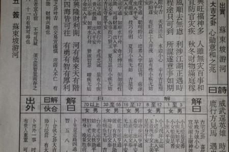 佛祖灵签四十五签求解