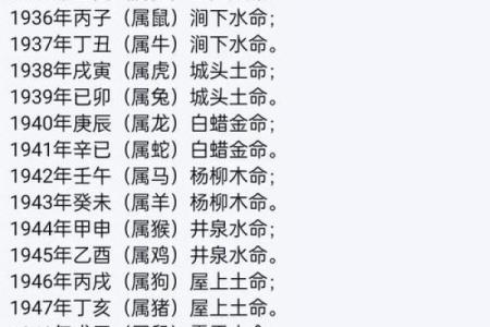 取名八字测试