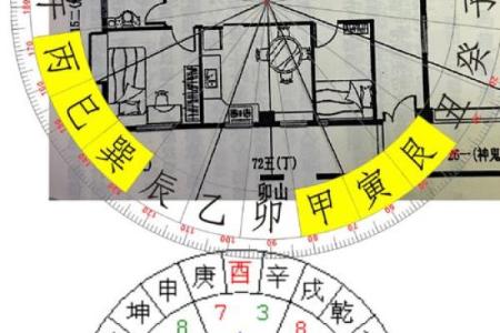父母的房子风水