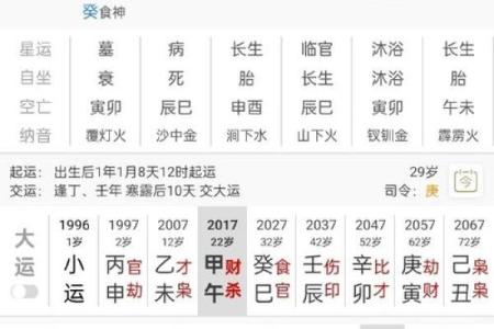 股票八字
