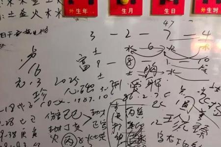 八字命名