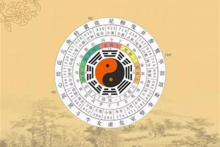 九重居周易八字排盘 九重啥意思是什么