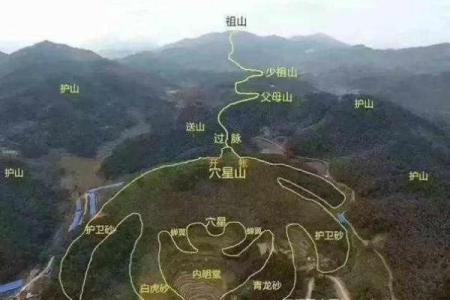 坟地风水的好坏，怎么看好不好
