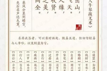 太上老君灵签第40签详解