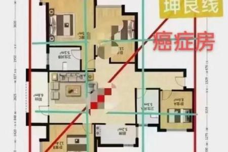 套房如何定风水方位有哪些方法
