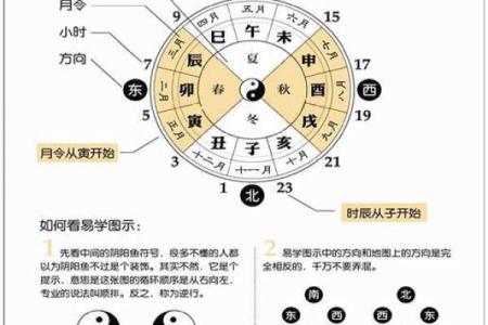 八字算命真人预测