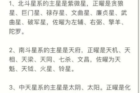 紫薇斗数文曲在申