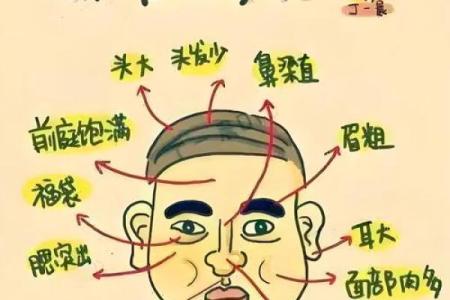 女人克夫面相与八字克夫特征揭秘