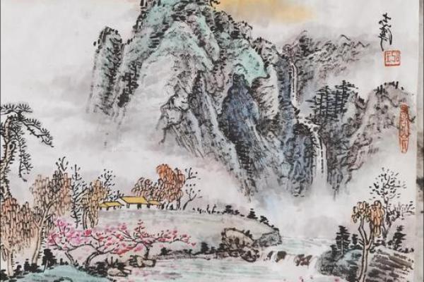 书画在风水中的作用
