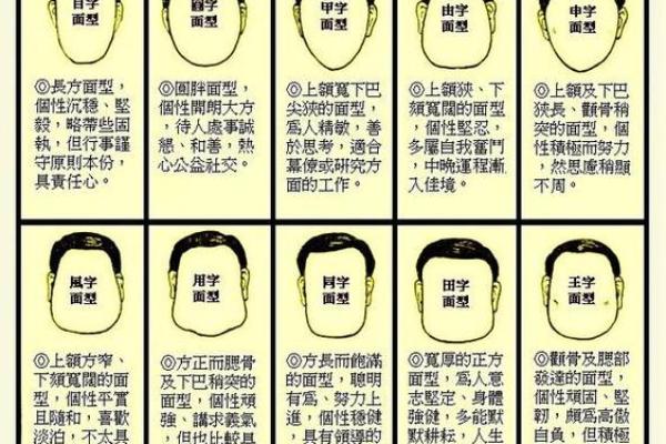面相风水国字脸的男人命好不好