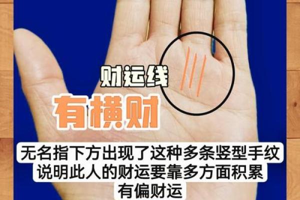 财运线是哪一条？财运线算命图解