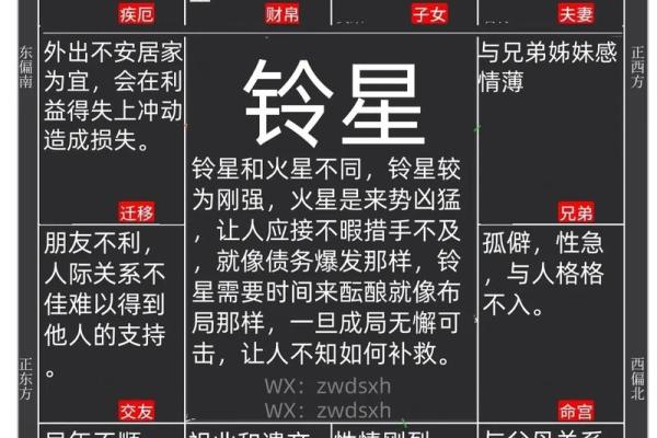 紫薇斗数入宫得位是什么意思