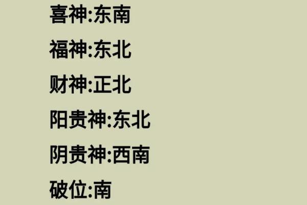 八字贵神