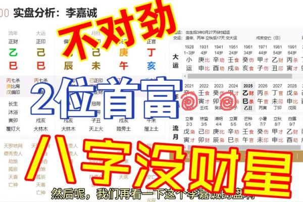 李嘉诚的八字是什么格局