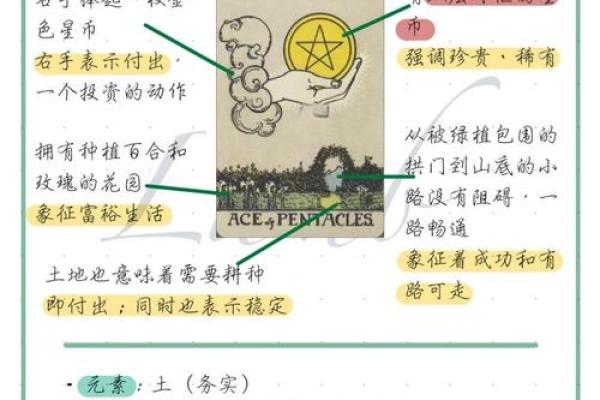 塔罗牌测试一月份的整体学习运情况如何