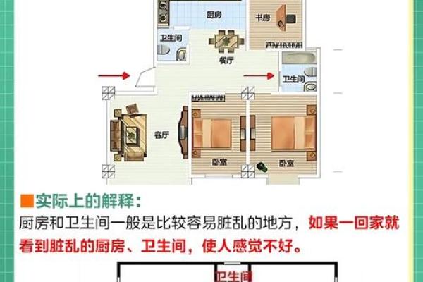 购买房子怎么看风水