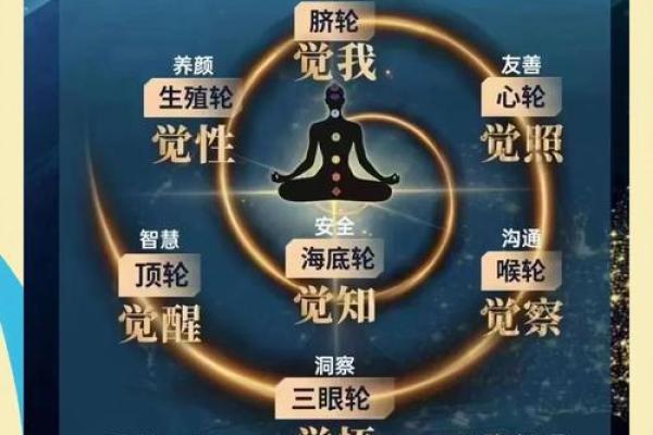 风水与人类健康，什么是风水病
