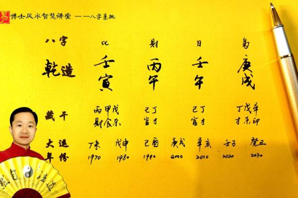 知道生辰八字