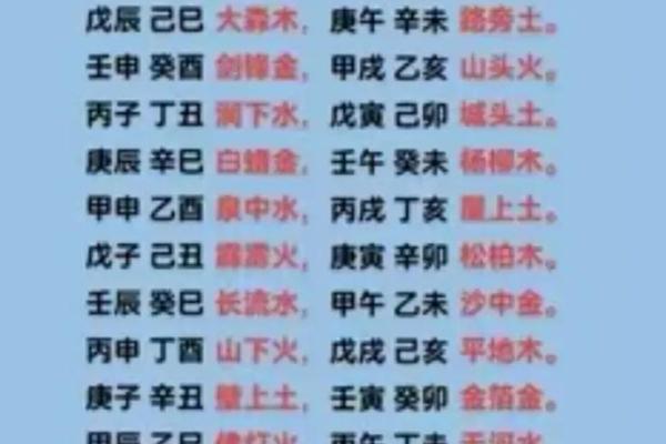 入门八字纳音论命的两种算法和谣言