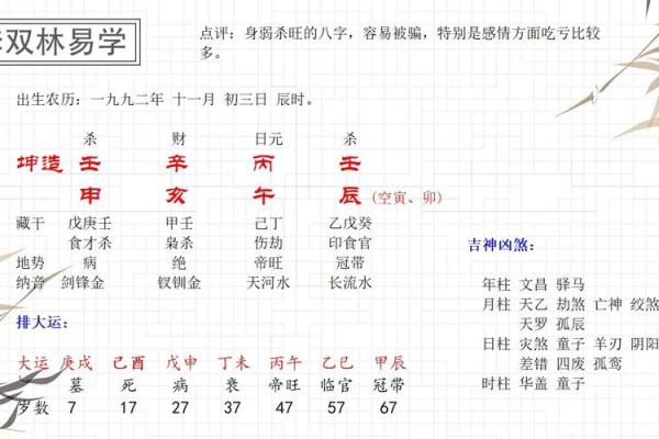 李双林八字格局讲解